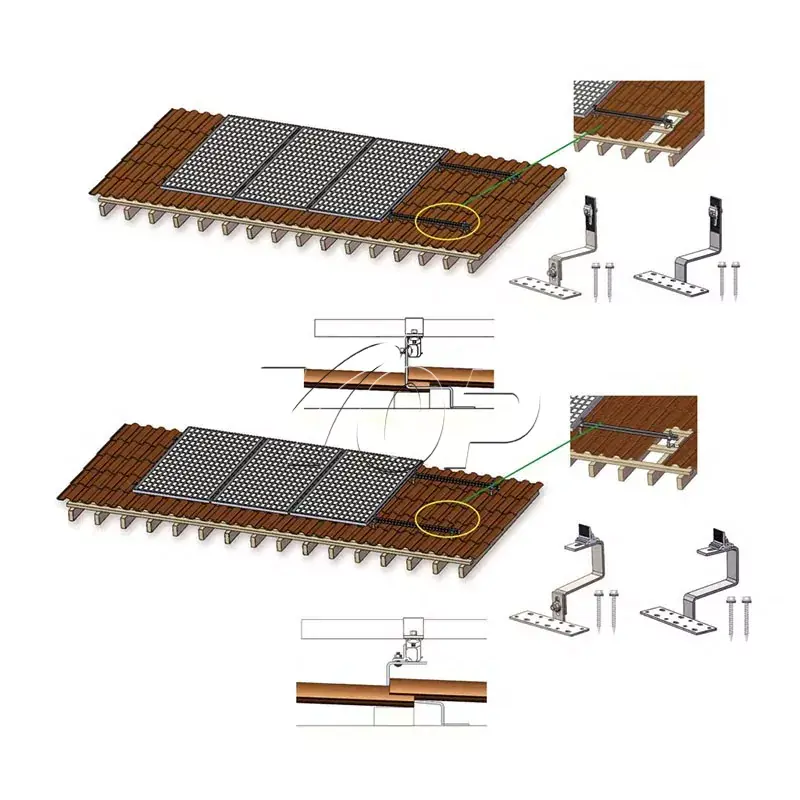 Solbeslag til flisetag